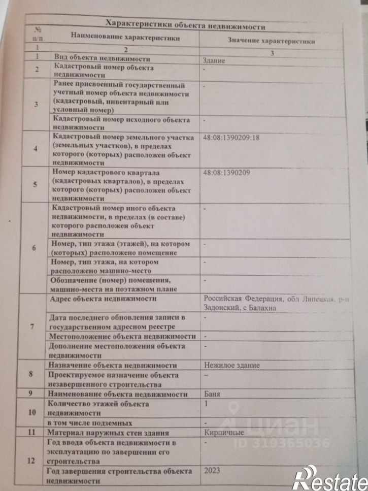 Коттедж/дом Задонский район