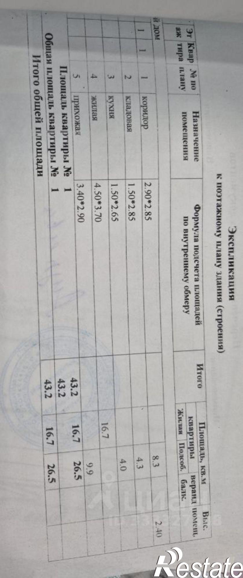 Купить дачу, дом, коттедж за 600 000 рублей